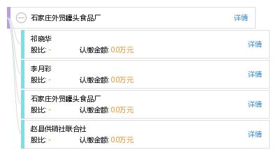 石家庄外贸罐头食品厂