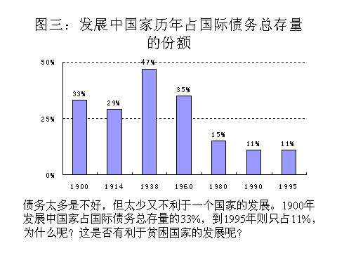 陈志武 从世界变迁谈中国的崛起