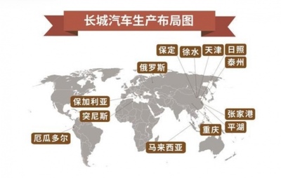 中国汽车品牌如何逆风前行?原来魏建军心中早就有答案