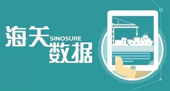 世创云 海关数据查询不求人,商品数据 贸易伙伴等数据一键查询